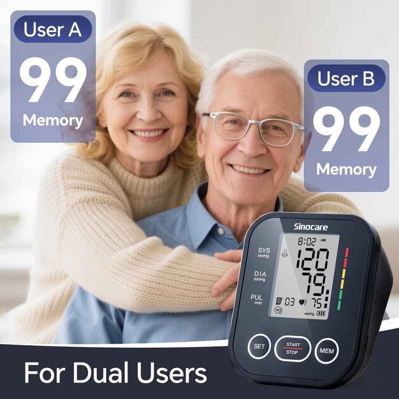 Sinocare Blood Pressure Monitor, Upper Arm BP Machine for Home,