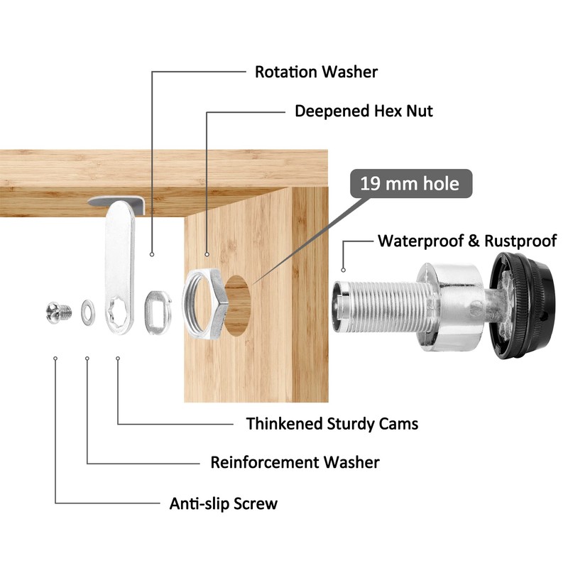 Kitmose 3 Pack Combination Cabinet Cam Lock Password Coded Lock