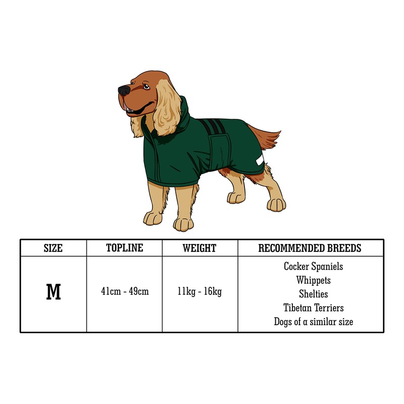 Mutt and Bailey Dog Drying Coat – Microfibre Towel Robe