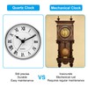 PATIKIL 3.5" 90mm Quartz Clock Insert, Round Quartz Movement Miniature