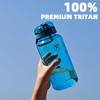 Fanhaw 32 Oz Clear Tritan Water Bottle, BPA-Free & Leak-Proof,