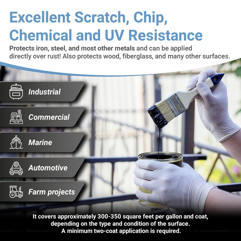 RUST BULLET DuraGrade Color - Black - 1 Quart -