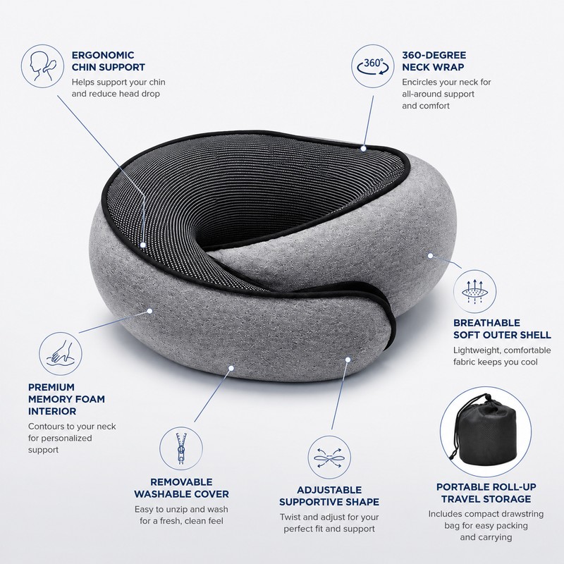 Travel Neck Pillow for Airplane Rest – Snail-Style Memory Foam