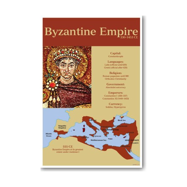 The Byzantine Empire - NEW Social Studies Classroom Poster