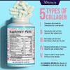 Bloommy Biotin, Collagen & Keratin Capsules for Hair, Skin, Joint,