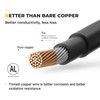 BougeRV Cable de extensión solar de 6 pies 8AWG con