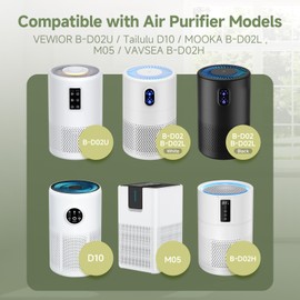 SAKEGDY 2 Pack B-D02U Replacement Filter, Compatible with VEWIOR B-D02U Air Purifier, Also for MOOKA B-D02L, M05 and Tailulu D10 Air Purifiers, 3-in-1 Filtration for Dust, Pet Dander, Smoke