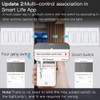 MoesGo WiFi Wall Push Button Smart Light Switch,Multi-Control, 2.4GHz WiFi