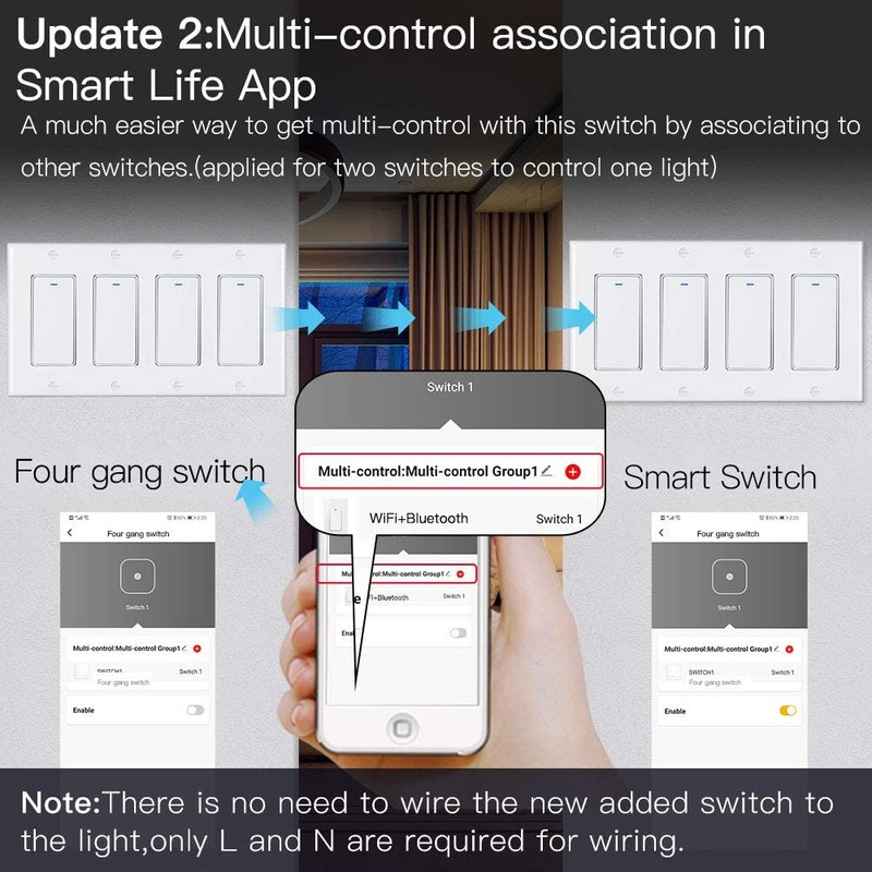MoesGo WiFi Wall Push Button Smart Light Switch,Multi-Control, 2.4GHz WiFi