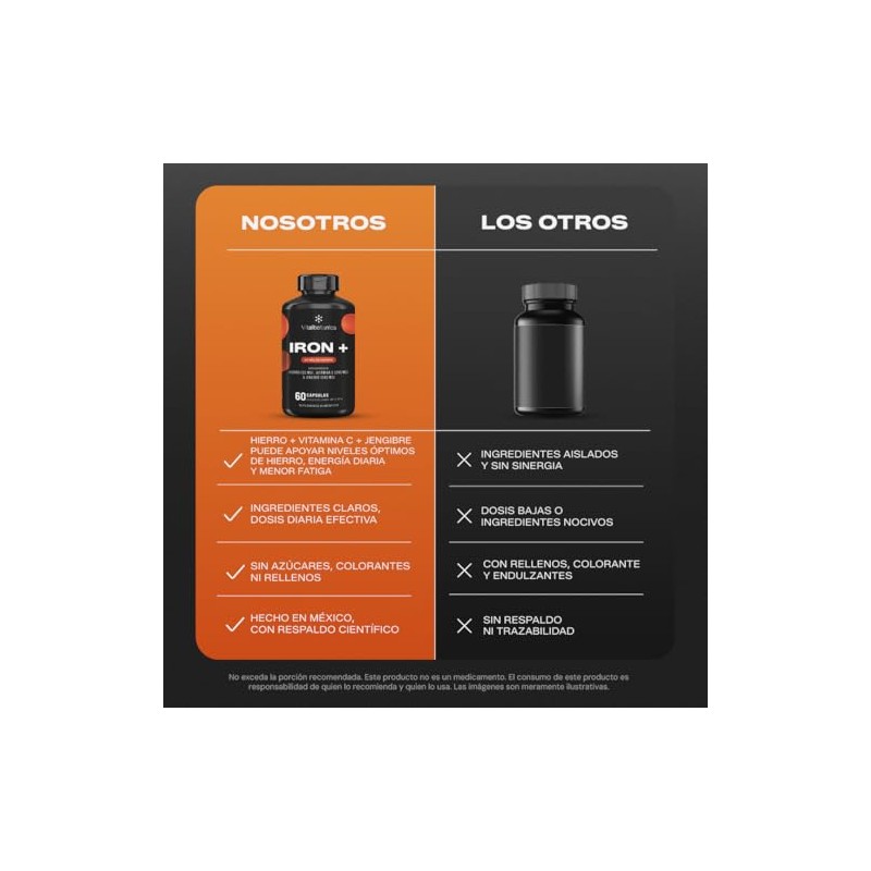 Hierro + Vitamina C y Jengibre Iron + VITAL BOTANICS