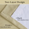 Khaki Pinch Pleated Linen Blackout Curtains 2 Panels Set 100%
