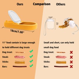 HEYISME Dog Water Bottle, Dog Bowl 2-in-1, Food Container Large Enough for Dog Treats, Steak, Sticks, Bars, Portable Pet Water Dispenser for Hiking, Travel, Cat Bowls and Pet Water Bottle (Yellow)
