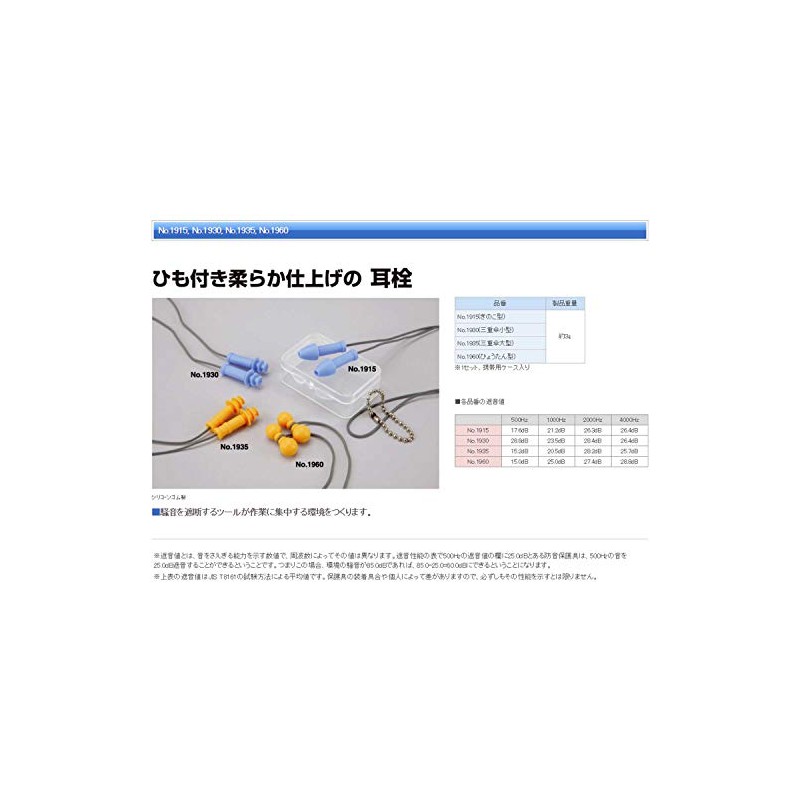 Toyo Ear Plugs No. 1915 Mushroom Shape
