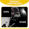 DACIRTY Pack-5 T5 Dashboard Light, DB501 BX8.4d 12V 1.2W High