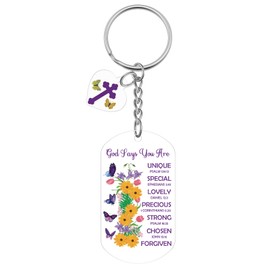 Christian Gifts for Women Faith Acrylic Christian Keychain Inspirational Bible Verse Faith Keychain Inspirational Religious Birthday Gifts Spiritual Baptism Gift for Women Men Bible Keyring