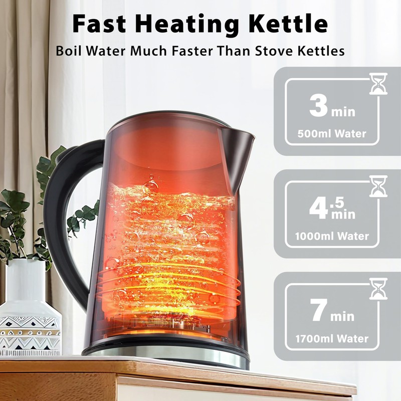 1.7L Electric Kettle, Stainless Steel Interior, 1500 Watt, Fast Boiling