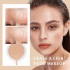 Corrector Iluminador Contorno Impermeable Larga Duración Q513
