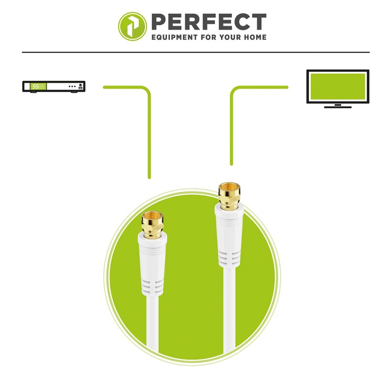 Perfect SAT Cable, Aerial Cable, Coaxial Cable, F Male to