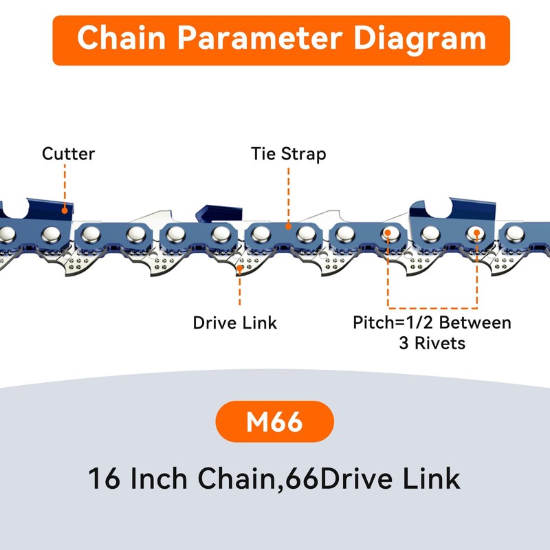 NEO-TEC 3 Pack 16 Inch Chain Saw Chain 0.050" Gauge