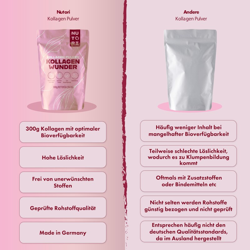 NUTORI - Collagen Powder 300 g - Optimal Bioavailability and