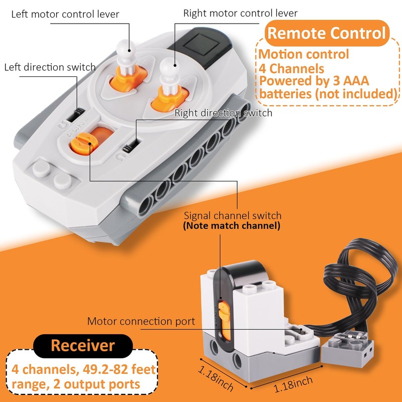 Kit de alimentación del motor (2ª edición básica)