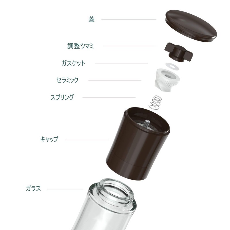 VKCHEF Pepper Mill, Manual Rock Salt Mill, Small Salt Mill,