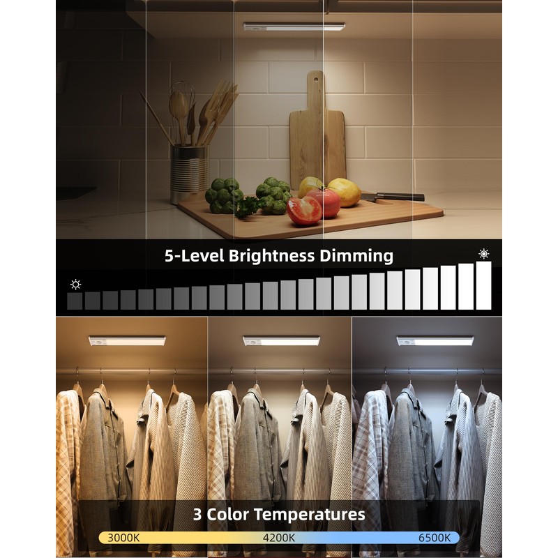 EZVALO Under Cabinet Lighting, 2400mAh Rechargeable Motion Sensor Light Indoor,