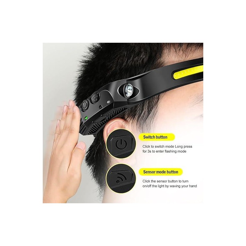 LED Headlamp Rechargeable ( 3Pack/ 2Pack/1Pack )- 230° COB Super