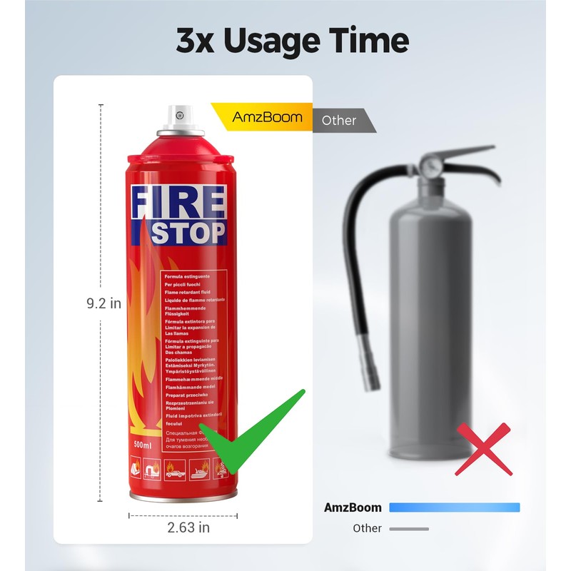 AmzBoom Fire Extinguisher 4-Pack with Mount Brackets，Portable for Home, Kitchen,