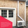 DuctlessAire - Premium 4 inch Coupler Mini Split Line Set