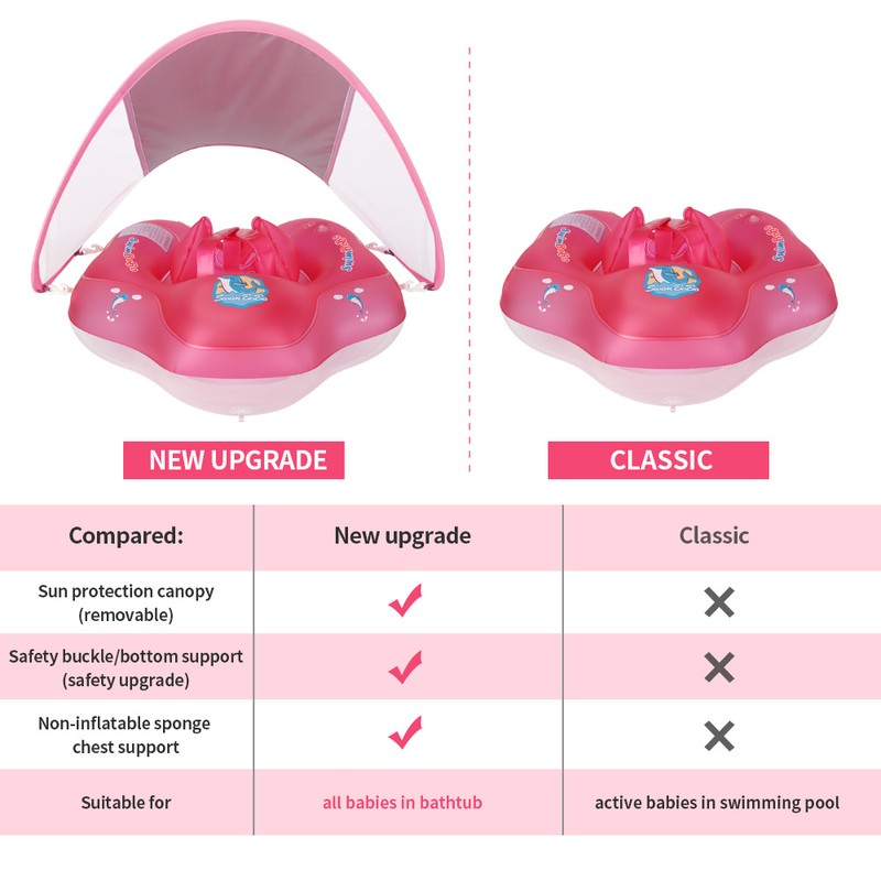 Inflatable Baby Swimming Float Baby Swim Float Ring Cute Baby