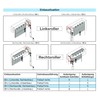 Bevel Gear Roller Shutter 4:1 for 8-Point Steel Shaft: SW-40