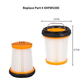 Ymimi Replacement Filter Compatible with Shark ION W1 S87 WV200 WV201 WV205 WV220 WV221 WV250 WV251 UV200CCO Cordless Handheld Vacuum,Part # XHFWV200 (2 Pack)