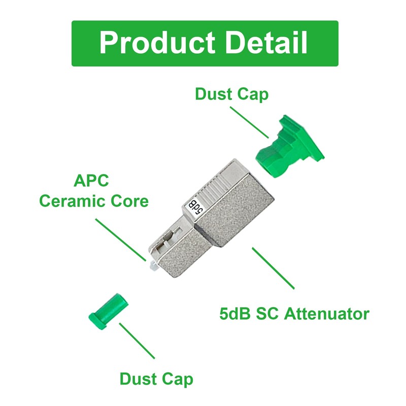 5Pcs 5dB SC-APC Fiber Optic attenuator, Fiber Signal Attenuation Converter,