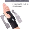TOVIKI Wrist Support with 2 Metal Splint Wrist Bandage for