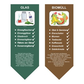 Finest Folia (R033) Set of 6 Waste Separation Stickers Scratch and Weatherproof Set of 6 Square Tip Down Height: 300 mm W: 110 mm