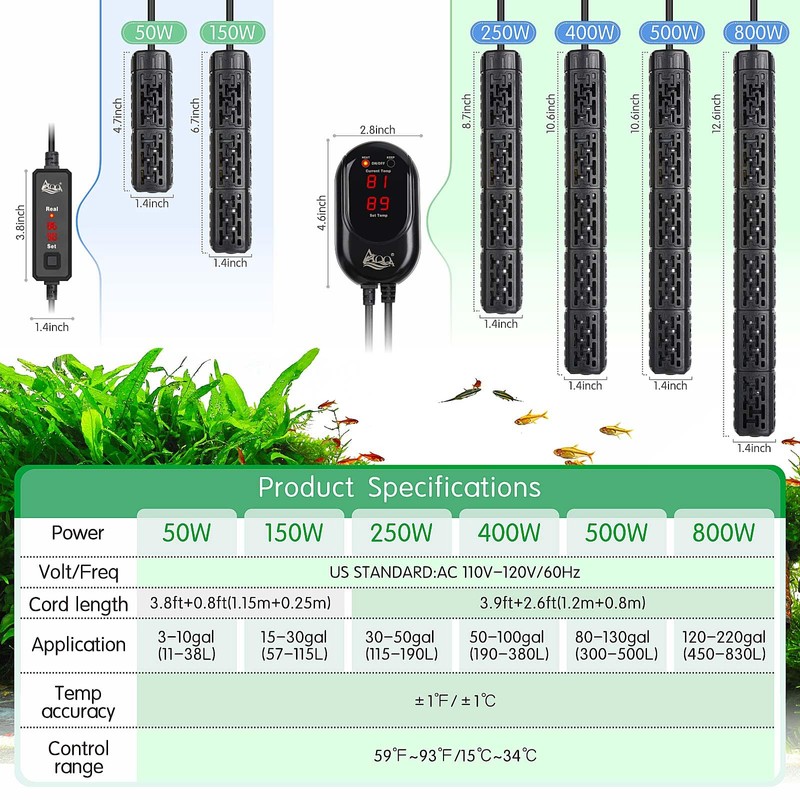 AQQA Aquarium Heater, 150w Fish Tank Heater with 59-93°F External