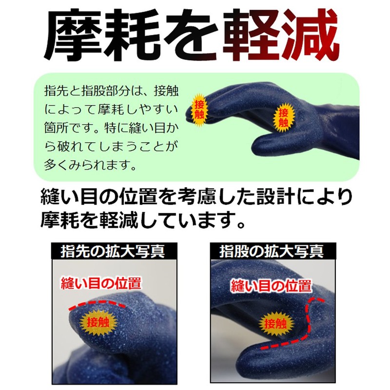 Showa Gloves No.774 Nitrobe TYPE-R 65 Blue, M Size, 1