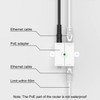 WAVLINK Weatherproof AC600 Outdoor Access Point/WiFi Range Extender/WiFi Repeater/Router, 2.4G