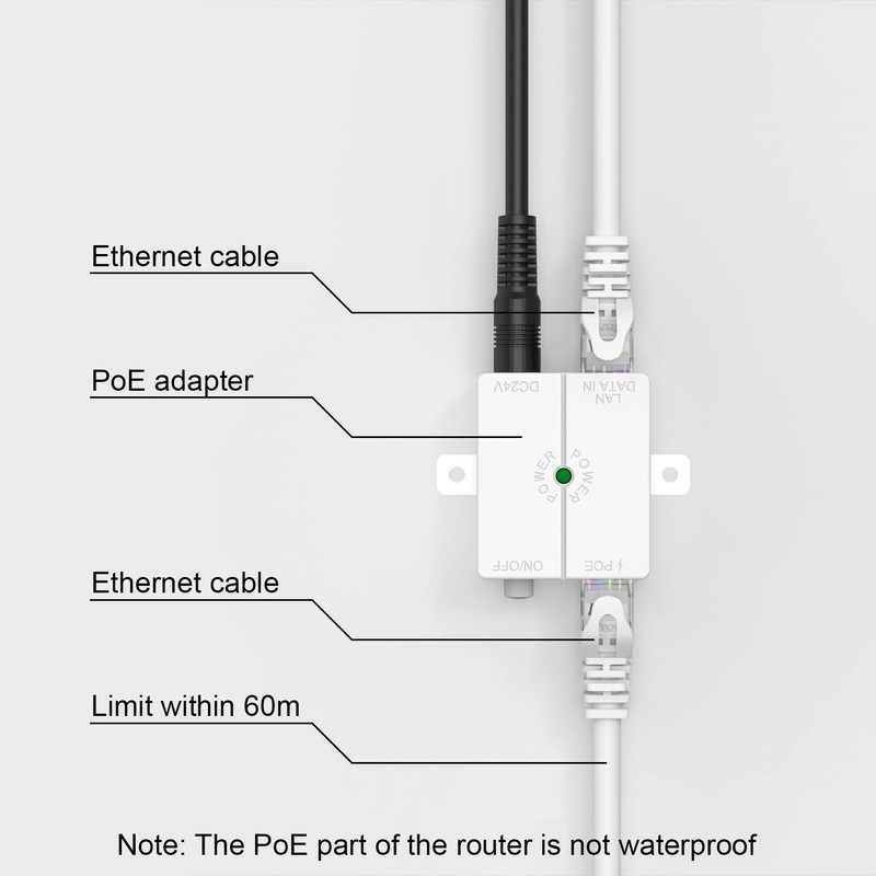 WAVLINK Weatherproof AC600 Outdoor Access Point/WiFi Range Extender/WiFi Repeater/Router, 2.4G