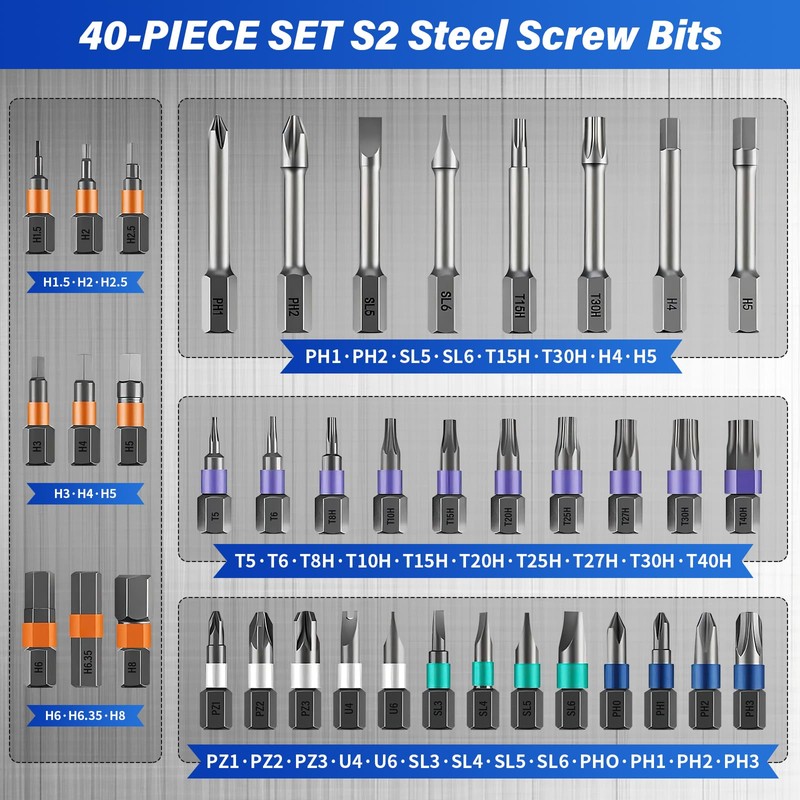 42 in 1 Magnetic Screwdriver Set, Multi Bit Magnetic Screwdriver