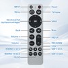 Fourmor Universal Replacement Remote Control fit for Apple TV Gen