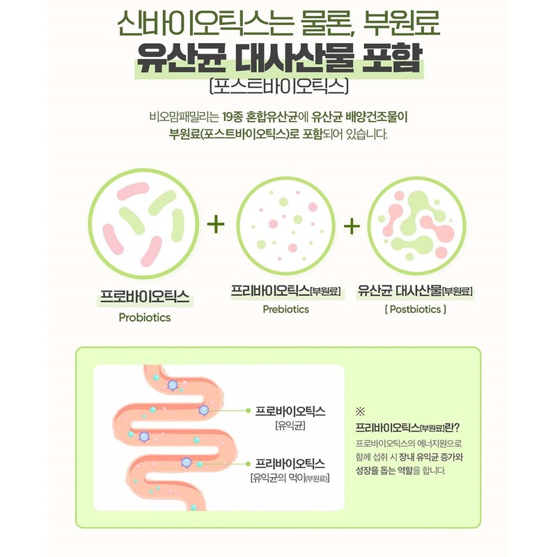 Detailed page Biomom Family 10 Billion Lactobacillus Probiotics Multivitamin 30-day