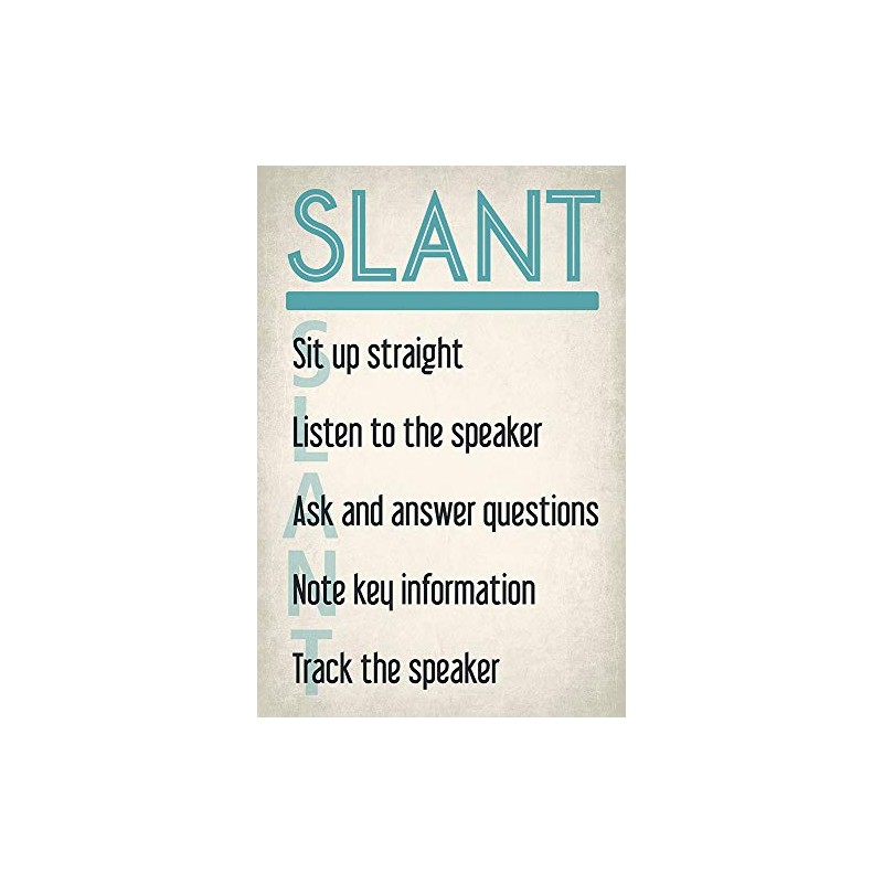 Keep Calm Collection S.L.A.N.T., classroom motivational poster