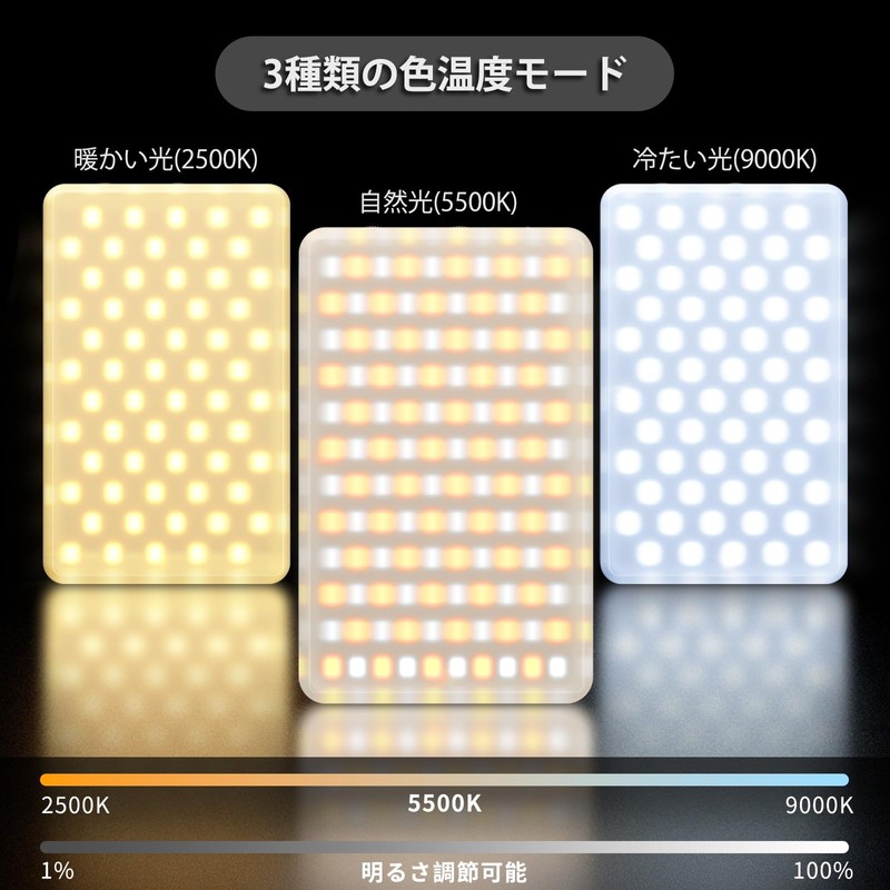 BF BAFANG Shooting Light, Magnetic Function, LED Camera Light, Video