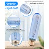 ULXIOM 4 Pack 7006999 Lamp Blue Glass Bulb Light Replacement
