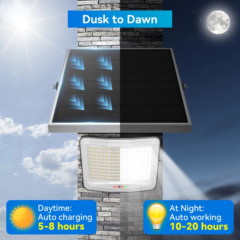 3-Side Solar Flood Light Outdoor IP65 Motion Sensor Remote Control