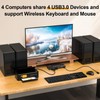 KVM Switch HDMI 4K@60Hz,KVM Switches with Simulation EDID for 4
