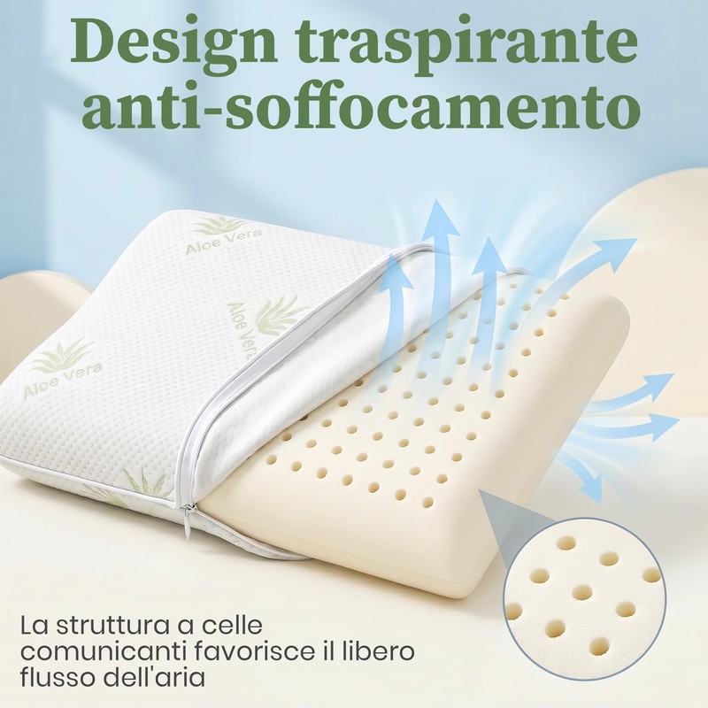 Dream Cuscino Bambino Antisoffoco Memory Foam - Cuscino Neonato Traspirante