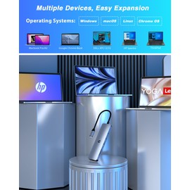 Tymyp USB C HUB, 6 in 1 USB C Adapter, USB 3.0, 4K HDMI, Dual USB 2.0, SD/TF Card Reader, Docking Station Perfect for Mac Pro/Air and Other Type C Devices